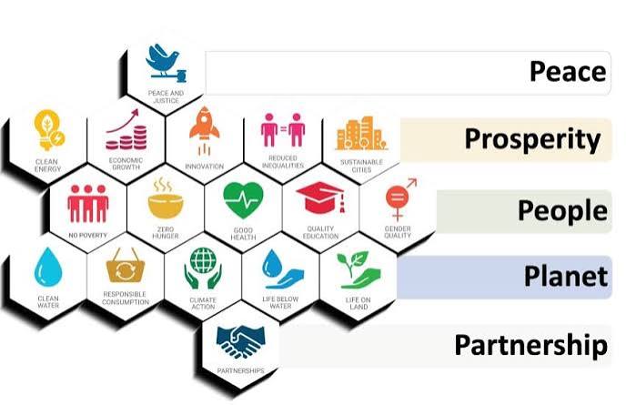 Peace and Trust in Asia - essential conditions for sustainable development